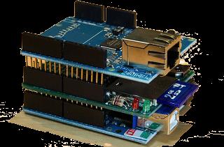 Arduino Basics microcontroller CPU, RAM and ROM on a