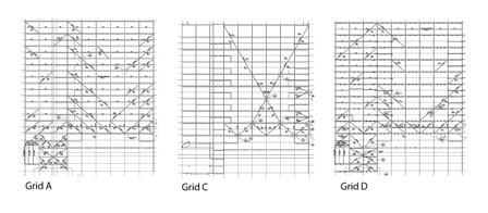 Lateral System Frame Elevations GRID 1 GRIDS 2-4