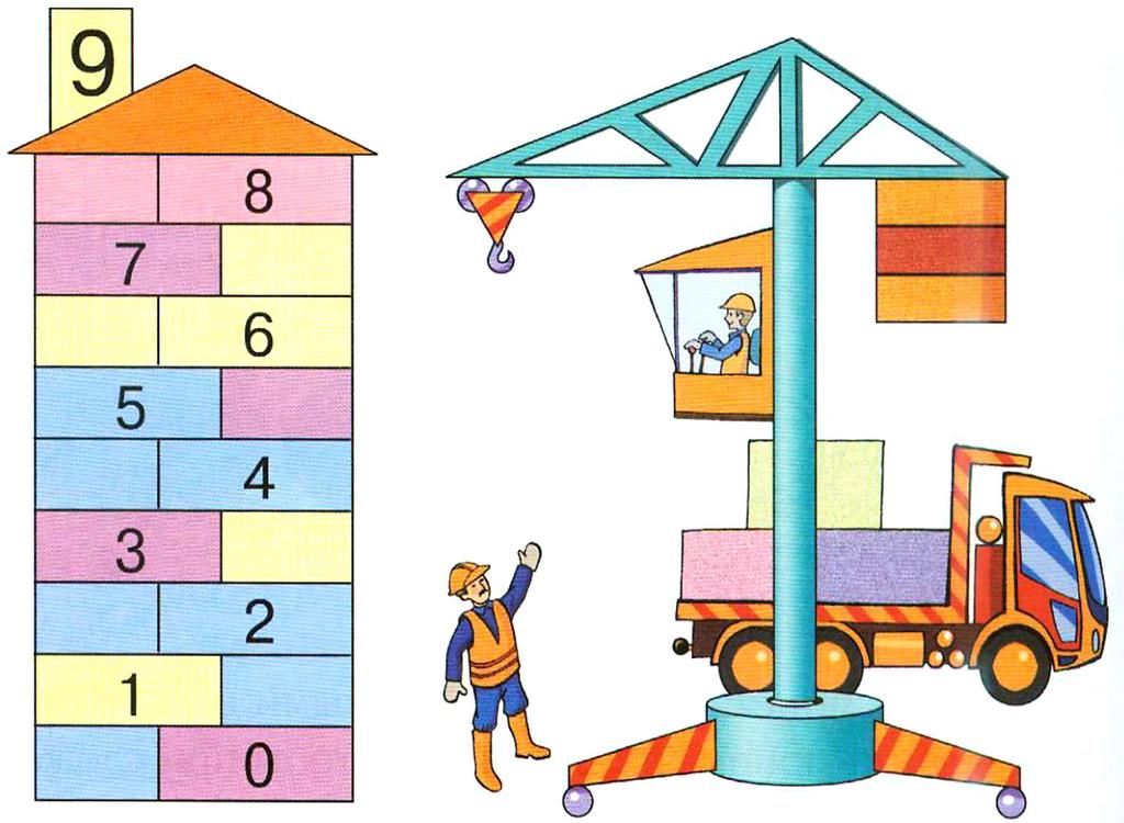 Problem 3 Make each floor to get number 9 Problem 4 Color the