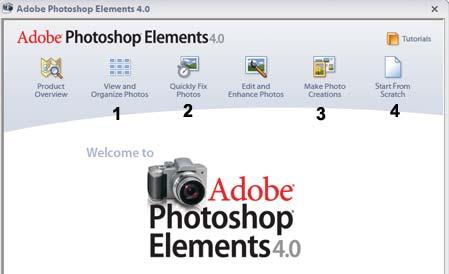 When you open Adobe PhotoShop Elements, you will see this welcome screen. You can open any of the specialized areas. We will talk about 4 of them: 1.