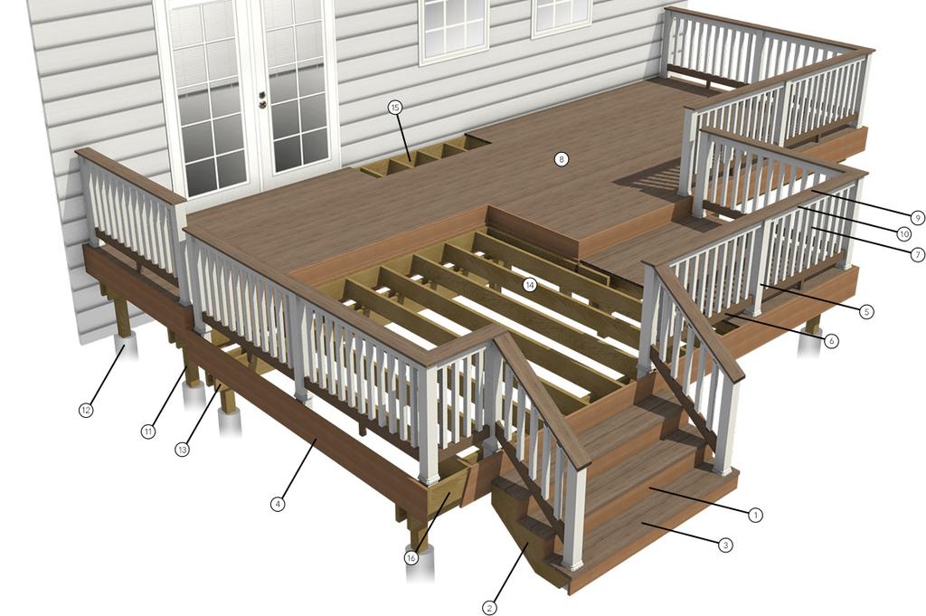 Glossary of Decking Terms 1. Risers: The vertical boards attached to the stair stringers. Many localities require risers to prevent possible trip hazards. 6.