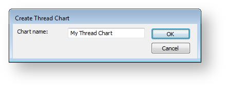 Manage thread charts Enter a name for the chart and click OK.