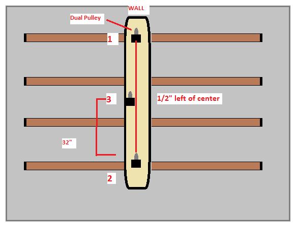 Make sure to select a length that is at least long enough to span several ceiling joists while still allowing for a spacing of 32 between pulleys 2 & 3 and making sure that