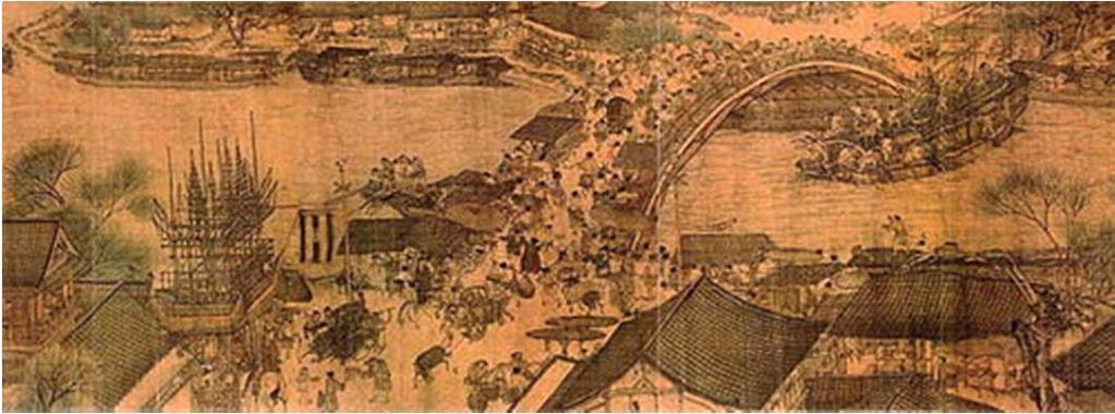 Landscapes Detail of Along the River During the Qingming, 12th century Song