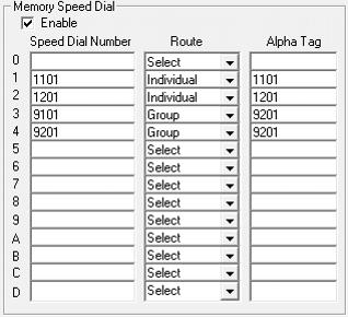 without saving. MEMORY SPEED DIAL This section is used to program actions to be executed when instant touch button is pressed (A, B, C or D hotkeys) or when memory redial process is executed (e.g. *5 to retrieve the action programmed on position 5 of the gird).