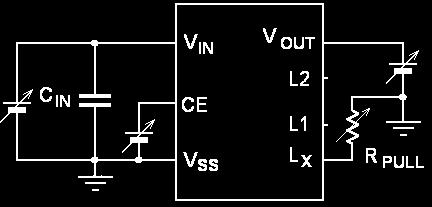 TEST CIRCUITS ON Resistance = (V IN V OUT/100 ma R PULL = 1