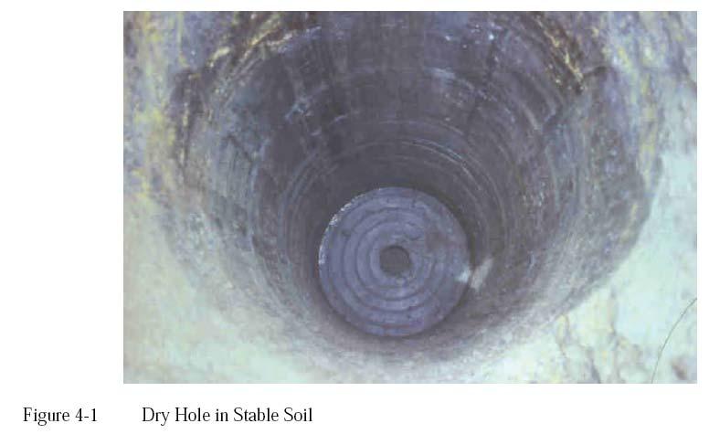 Shafts in Firm Soils Dry method (preferable) is preferred method to install a drilled shaft Only applicable to competent, non-caving soils Procedure Using a drill rig,