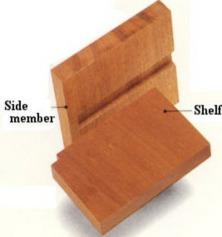 Q. Photograph above shows a woodwork joint used to hold a shelf in place. (a) State the name of this woodwork joint and why it is suitable for a shelf.