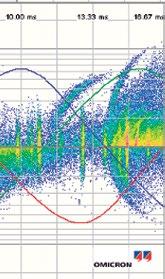 Distinction between different PD sources and superimposed noise pulses is a challenge due to