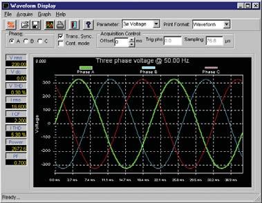 Waveform Acquisition The measurement system is based on real-time digitization of the voltage and current waveforms using a 4K deep sample buffer.