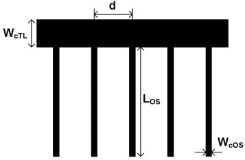 Progress In Electromagnetics Research Letters, Vol. 32, 2012 7 Table 1. CLTL Microstrip line element dimensions for low characteristic impedances. W ct L (mm) d (mm) W cos (mm) L OS Z oclt L = 21.