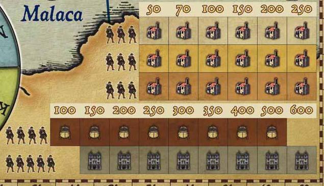 PlAYER S ACTiONS Buildings The player may build new factories, shipyards, and churches. He pays the respective prices printed at the chart to the bank and places the new buildings on his player sheet.