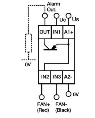 ALAR M ALAR M S UP P LY G ND Connection Diagram (No OTP) L1 L2/N * AC Controlled A1 ~ 1 L1 In AC controlled types only (RG..A..) a varistor is placed across A1/A2 terminals.