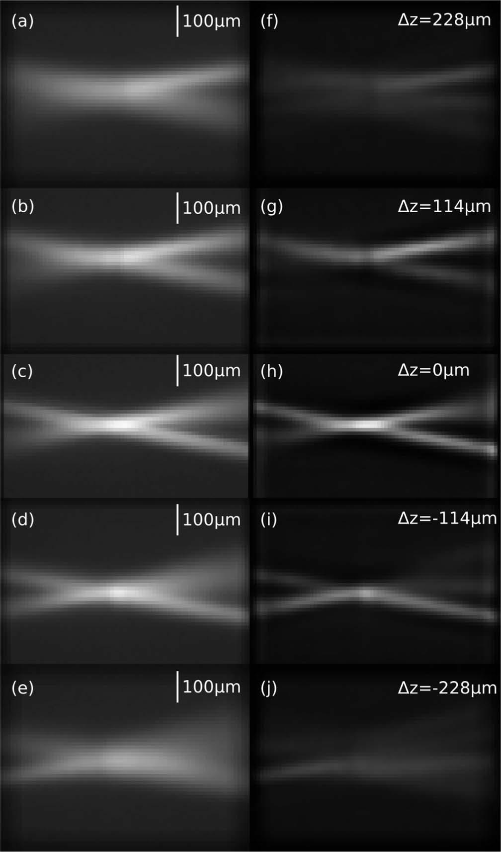 First we use the light field shown in Fig. 3(b) as well as the calibration data to obtain a focal stack of the image of the two laser beams spaced by 13 μm in the z-direction.