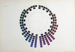 Color Research Inst.
