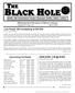 HOLE. ARRL SS Unlimited Team Champs 2000, 2001, Official Journal of The Society of Midwest Contesters Volume XVI Issue I I I March 2008