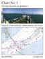 Chart No. 1 UNITED STATES OF AMERICA. Nautical Chart Symbols, Abbreviations and Terms