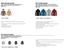 Dani Sherpa Jacket Fabric 1: 48% Acryic, 43% Poly, 9% Polyurethane : 19.8 oz/sq Fabric 2: 60% Wool, 40% Poly : 8.9 oz/sq. yd; 300 GSM SIZES XS-XL
