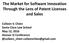 The Market for Software Innovation Through the Lens of Patent Licenses and Sales