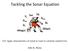Tackling the Sonar Equation