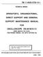 OPERATOR S, ORGANIZATIONAL, DIRECT SUPPORT AND GENERAL SUPPORT MAINTENANCE MANUAL FOR OSCILLOSCOPE OS-261B(V)1/U