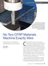Carbon fiber reinforced polymer (CFRP) composite