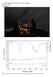 345 GHz Single Ended barney Rx, Data analyses Jacob W. Kooi 6/23/2006
