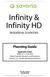 Infinity & Infinity HD RESIDENTIAL ELEVATORS