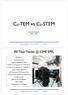 CS-TEM vs CS-STEM. FEI Titan CIME EPFL. Duncan Alexander EPFL-CIME