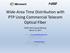 Wide-Area Time Distribution with PTP Using Commercial Telecom Optical Fiber