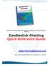 Candlestick Charting Quick Reference Guide