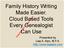 Family History Writing Made Easier. Cloud Based Tools Every Genealogist Can Use. Presented by Lisa A. Alzo, M.F.A.