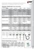 SELECTION TABLES OF TEMPERATURE,HUMIDITY, PRESSURE CO TRANSMITTERS Txxxx, Pxxxx
