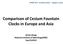 Comparison of Cesium Fountain Clocks in Europe and Asia