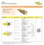 TURCK Industrial Connectivity Products