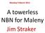 Monday 9 March A towerless NBN for Maleny Jim Straker