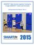 SMARTfit High Intensity Cognitive Training for 7 Target SMARTfit Trainer and ProTrainer. Getting Started User Manual Rev 4.1