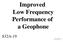 Improved Low Frequency Performance of a Geophone. S32A-19 AGU Spring 98