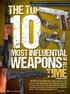 My list of the 10 most influential weapons of all time you ask? Wow. That s a tough one to tackle. Being a true gun junkie, I d lobby hard to squeeze