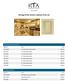 Heritage White Kitchen Cabinets Price List