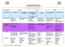 BURTON GREEN PRIMARY SCHOOL EARLY YEARS AND YEAR 1 LONG TERM PLAN. Year A ( Even numbers- 2018/19, 2020/21) SUBJECT AREA TERM 1 TERM 2 TERM 3