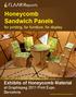 Honeycomb Sandwich Panels