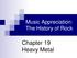 Music Appreciation: The History of Rock. Chapter 19 Heavy Metal