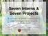 Seven Interns & Seven Projects