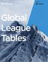 Presented by. Global League Tables Annual