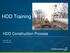 HDD Training. HDD Construction Process. Mark Miller, PE Jon Robison, PE