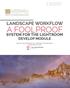 LANDSCAPE WORKFLOW A FOOLPROOF SYSTEM FOR THE LIGHTROOM DEVELOP MODULE