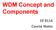 WDM Concept and Components. EE 8114 Course Notes