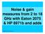 Noise & gain measures from 2 to 18 GHz with Eaton 2075 & HP 8971b and adds