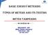 Basic Energy Metering. TYPES OF METERS AND ITS Testing. Meter Tampering